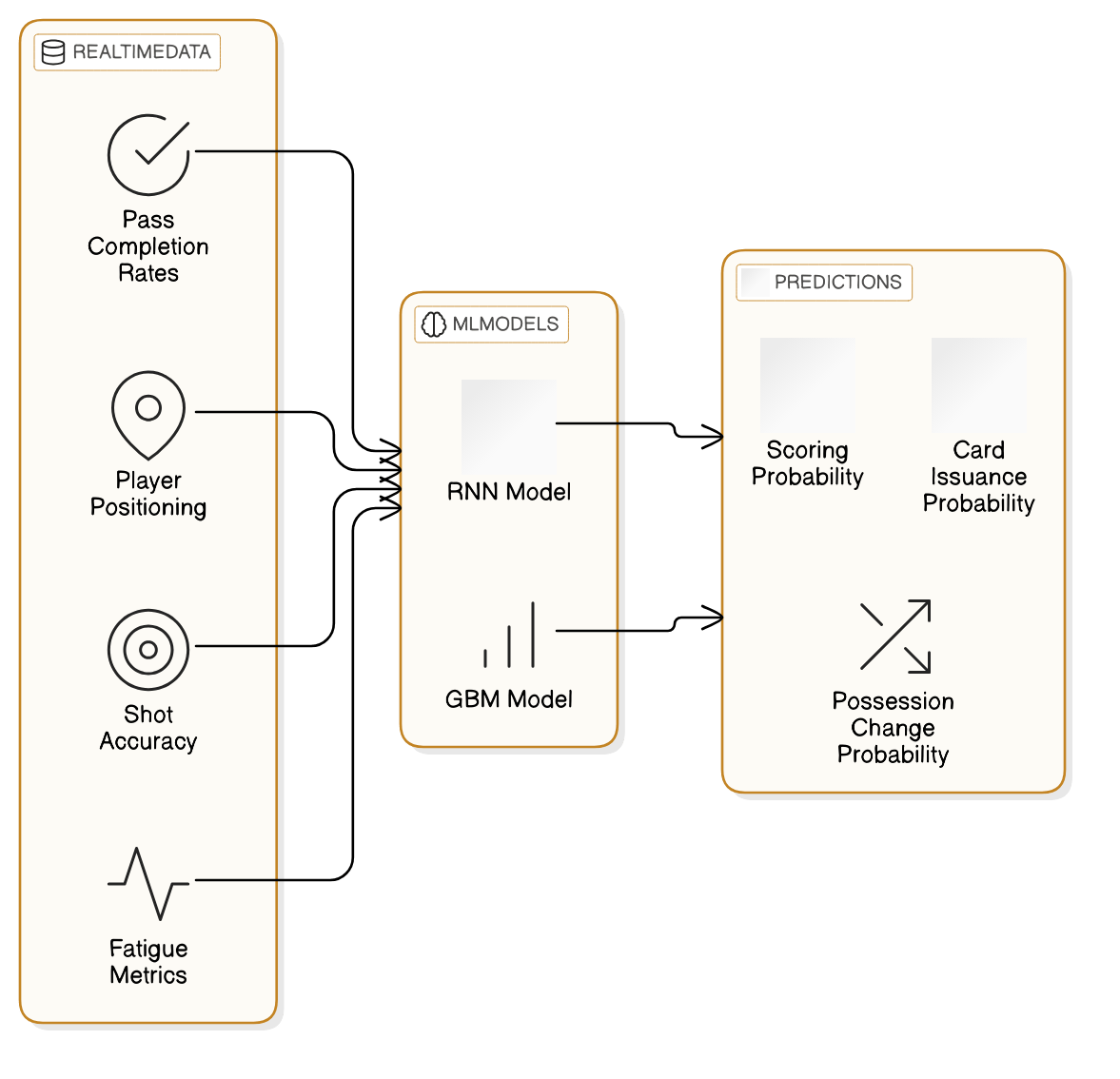 Practical Tips: Managing Your Bankroll and Avoiding Overspending